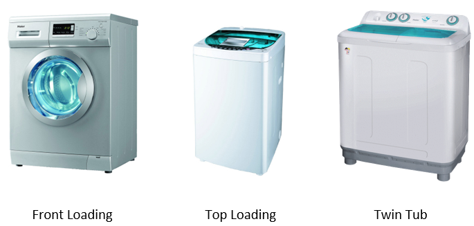 Haier Washing Machines