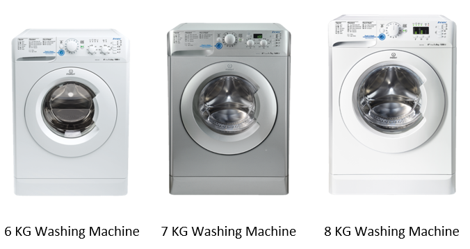 Indesit Washing Machines